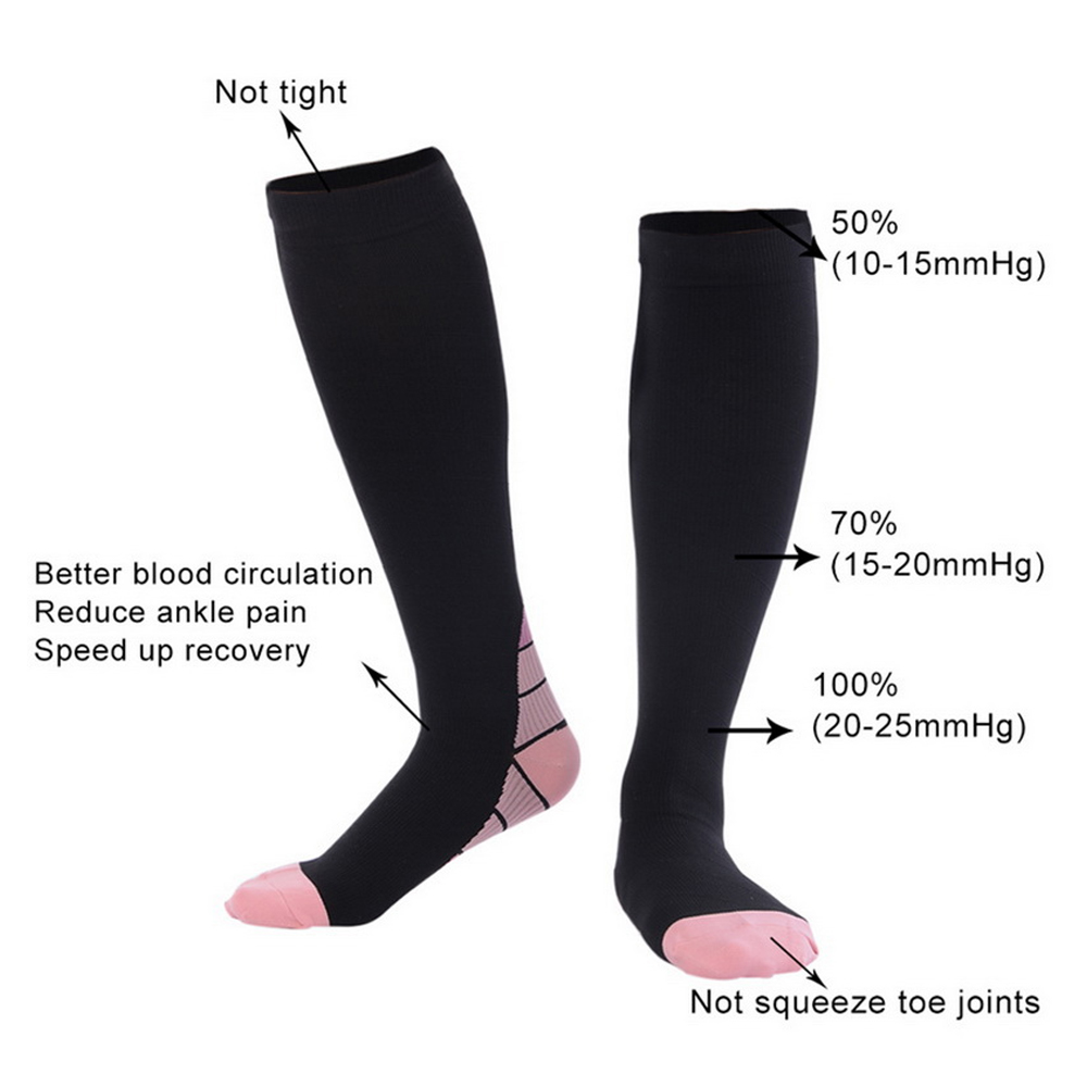 Nieuwe compressiesokken Afgest - Crossfit Outdoor recensie en prijs