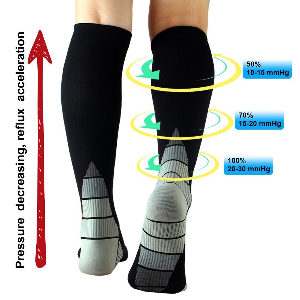 Nieuwe compressiesokken Afgest - Crossfit Outdoor recensie en prijs